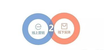 三恩跨境购 小程序分销轻松月售30w