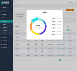 运维app的后台管理系统