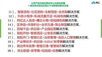 鉴品汇商城挂售系统源码,福建挂售系统app开发,江苏挂售模式商城开发