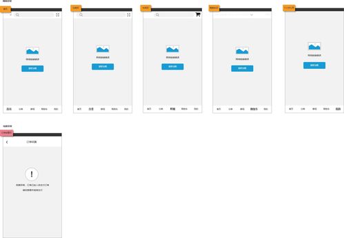 prd 生鲜电商app产品需求文档